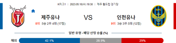 스포츠중계