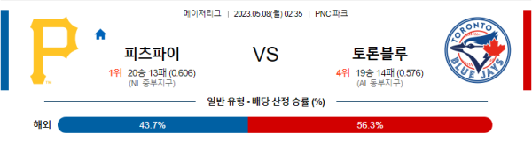 스포츠중계