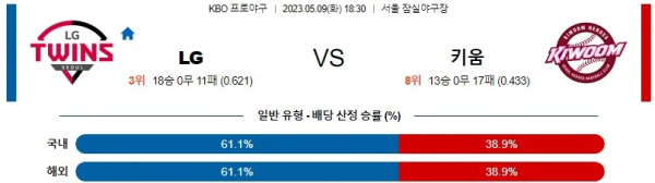 스포츠중계