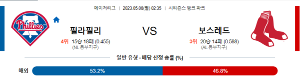 스포츠중계