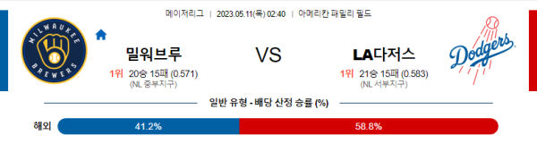 스포츠중계