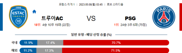 스포츠중계