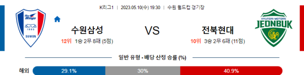스포츠중계
