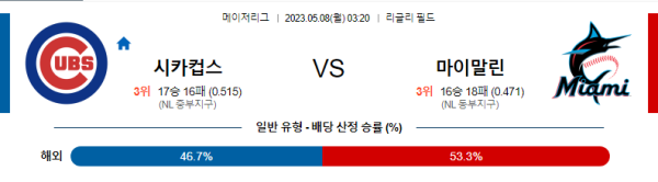 스포츠중계