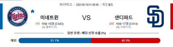 스포츠중계