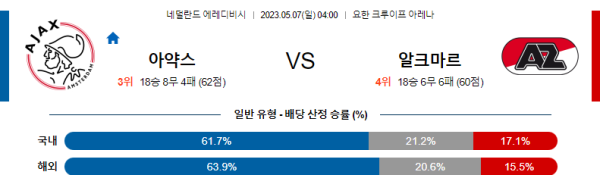 스포츠중계