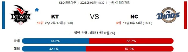 스포츠중계