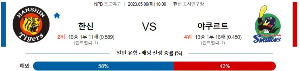 스포츠중계