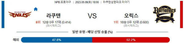 스포츠중계