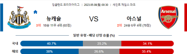 스포츠중계