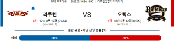 스포츠중계