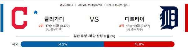 스포츠중계