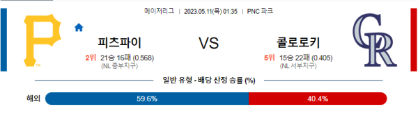 스포츠중계