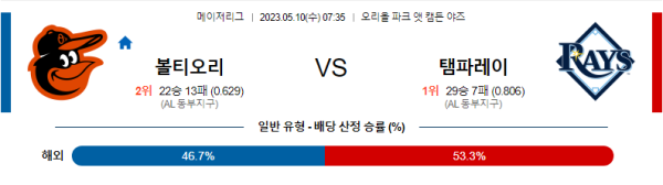 스포츠중계