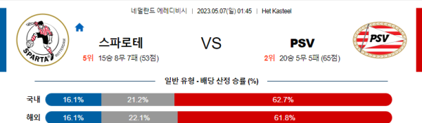 스포츠중계
