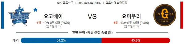 스포츠중계