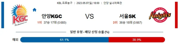 스포츠중계