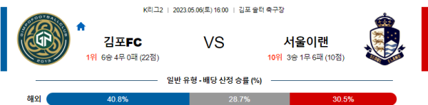 스포츠중계