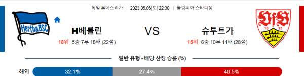 스포츠중계