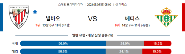 스포츠중계