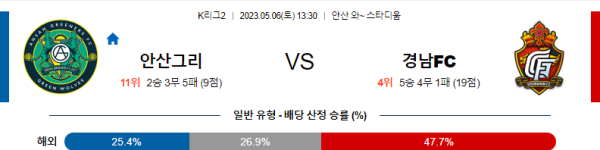 스포츠중계