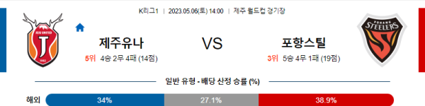 스포츠중계