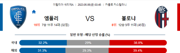 스포츠중계