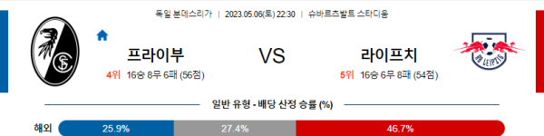 스포츠중계