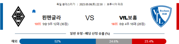 스포츠중계