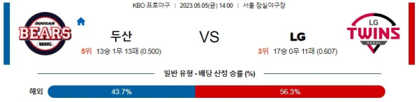 스포츠중계