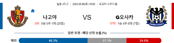 스포츠중계