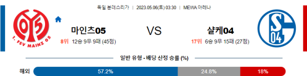 스포츠중계