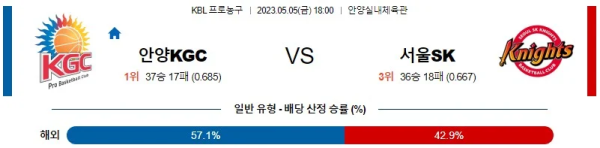 스포츠중계