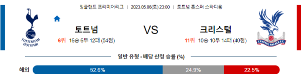 스포츠중계