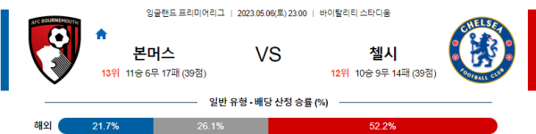 스포츠중계