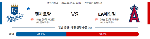 스포츠중계