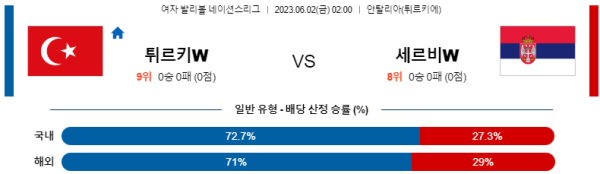 스포츠중계