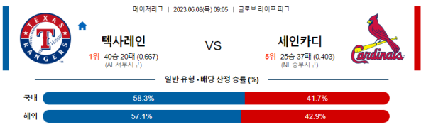 스포츠중계