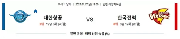 로얄스포츠 스포츠분석