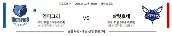 로얄스포츠 스포츠분석
