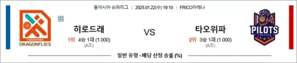 로얄스포츠 스포츠분석
