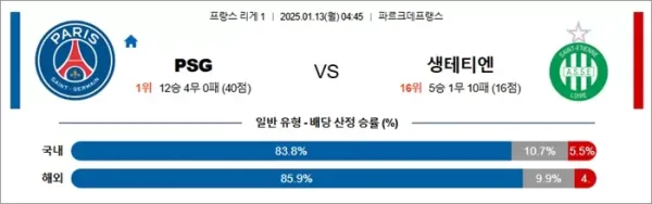 로얄스포츠 스포츠분석