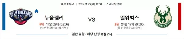 로얄스포츠 스포츠분석
