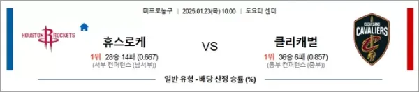 로얄스포츠 스포츠분석
