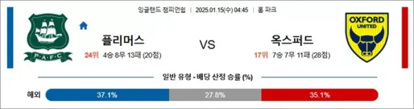 로얄스포츠 스포츠분석