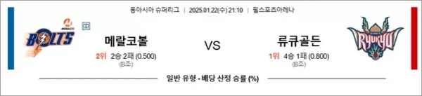 로얄스포츠 스포츠분석