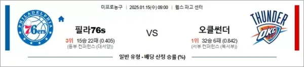 로얄스포츠 스포츠분석