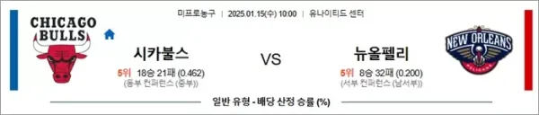 로얄스포츠 스포츠분석