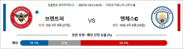 로얄스포츠 스포츠분석