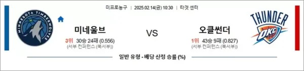 로얄스포츠 스포츠분석